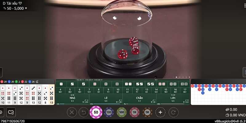 Chia nhỏ cược trên bàn chơi tài xỉu online để dễ kiểm soát