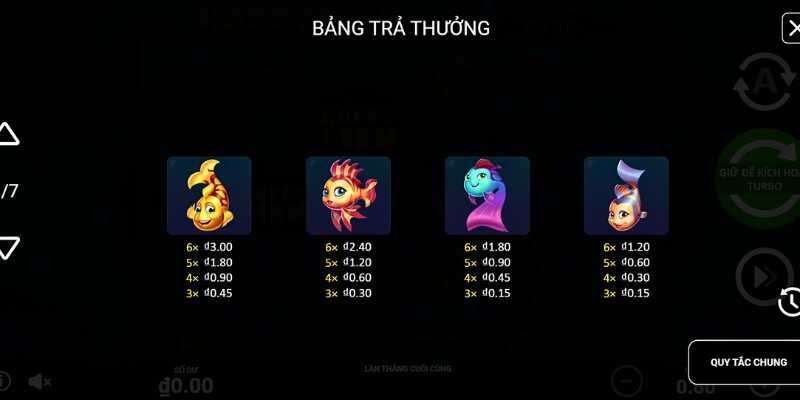 Tìm hiểu và nắm rõ các loại cá cùng điểm thưởng trong bắn cá nổ hũ