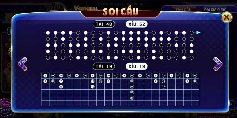 Tool tài xỉu sẽ theo dõi kết quả để đưa hỗ trợ dự đoán kết quả